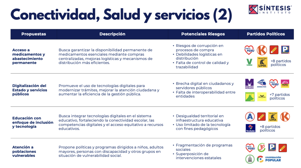 Captura de pantalla 2026-02-11 a la(s) 12.29.05 a. m.